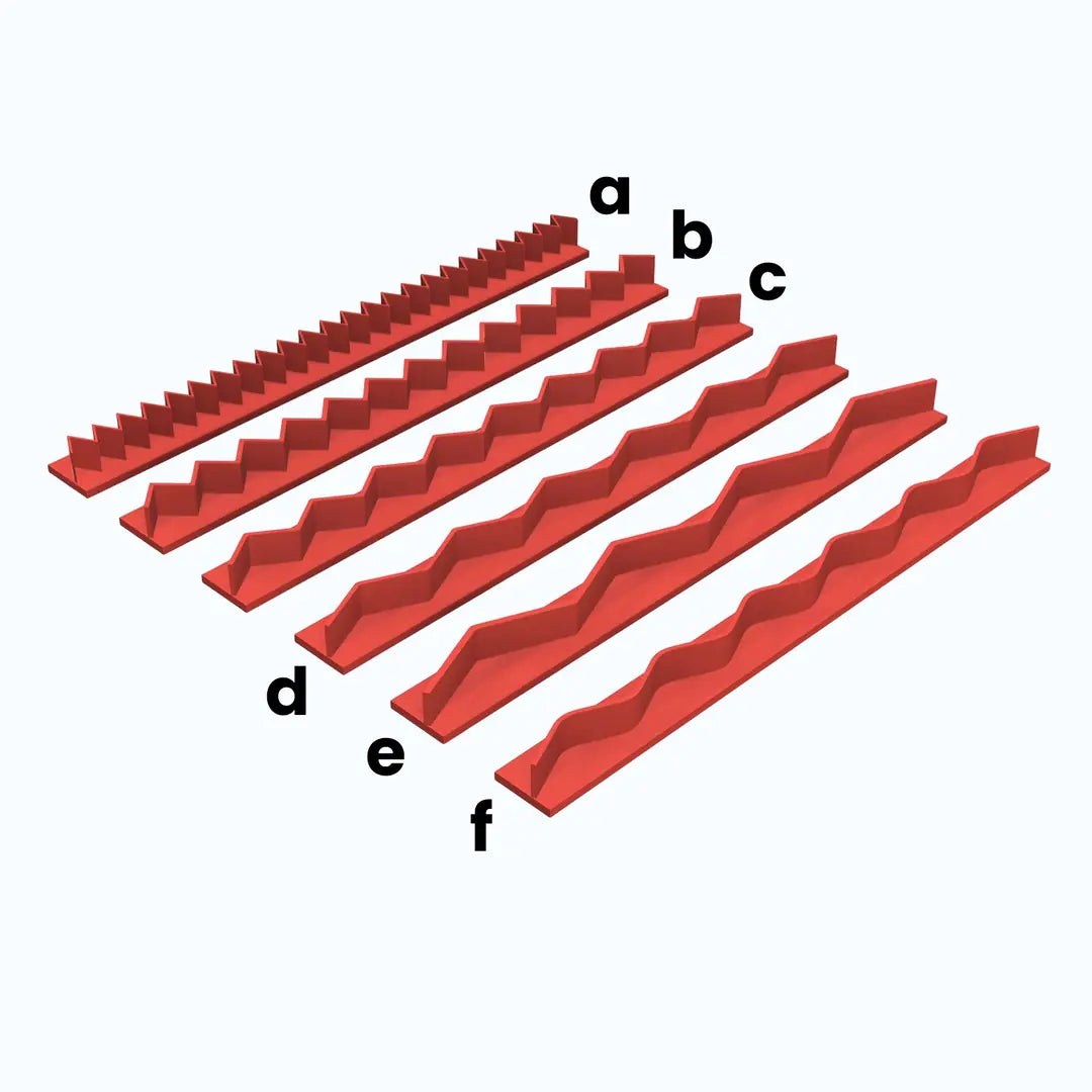 ZigZag Kenar Kesici