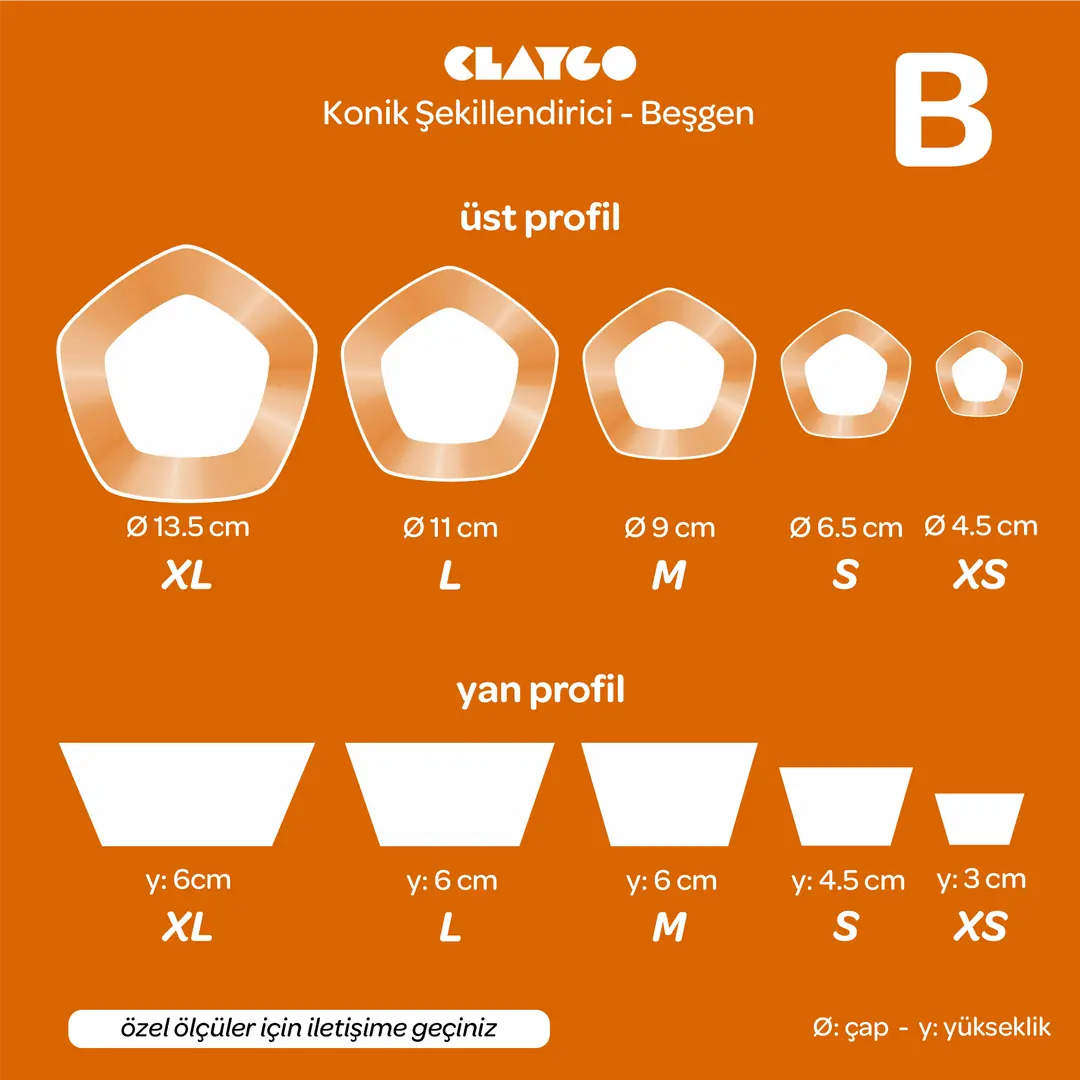 Konik Şekillendirici - Beşgen Modeli