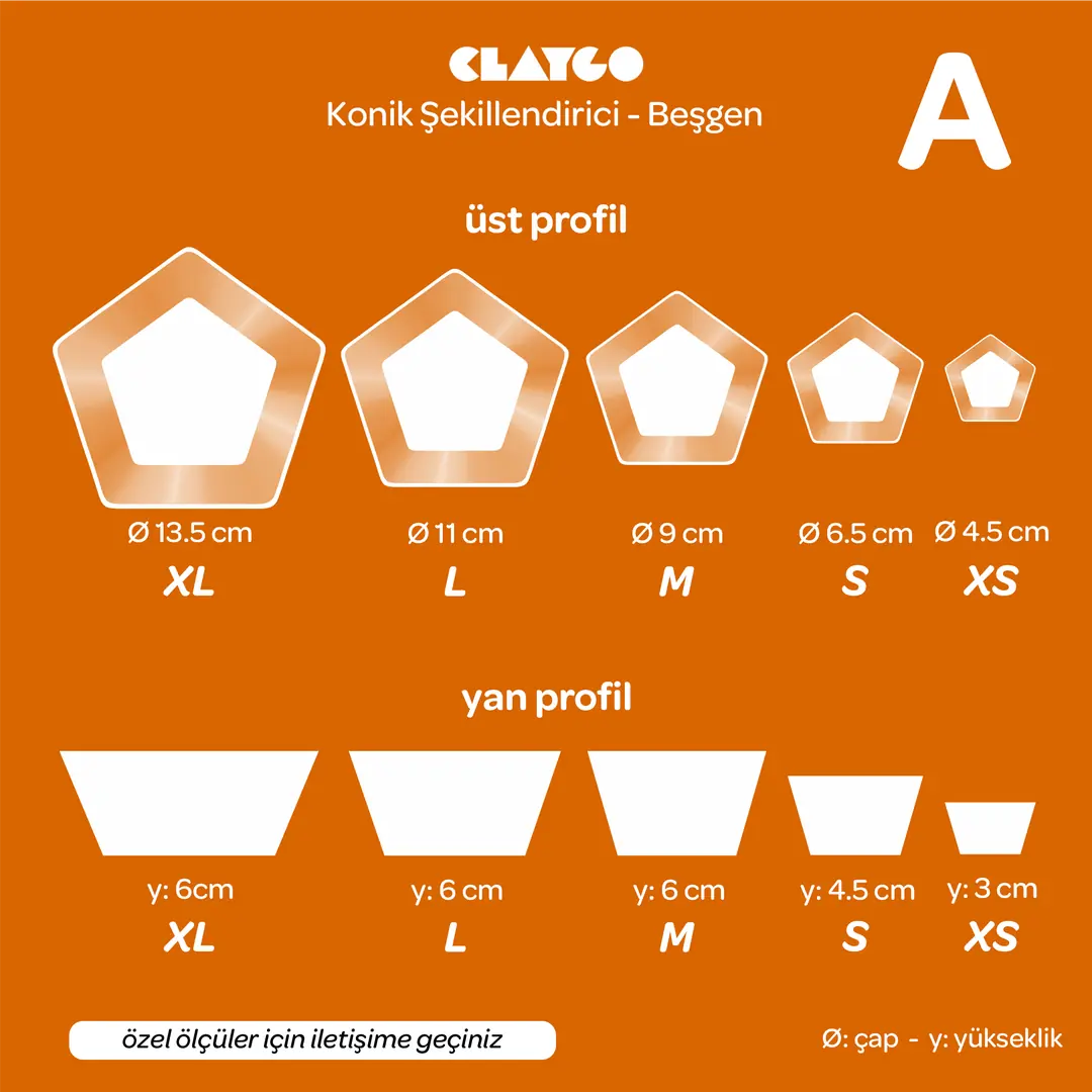Konik Şekillendirici - Beşgen Modeli