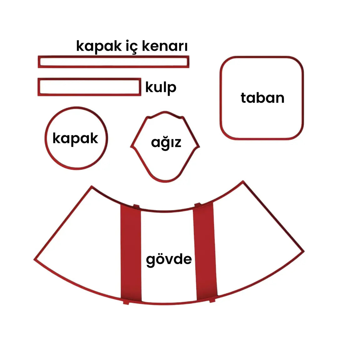Retro Çaydanlık 02 Kesici Şablon Seti