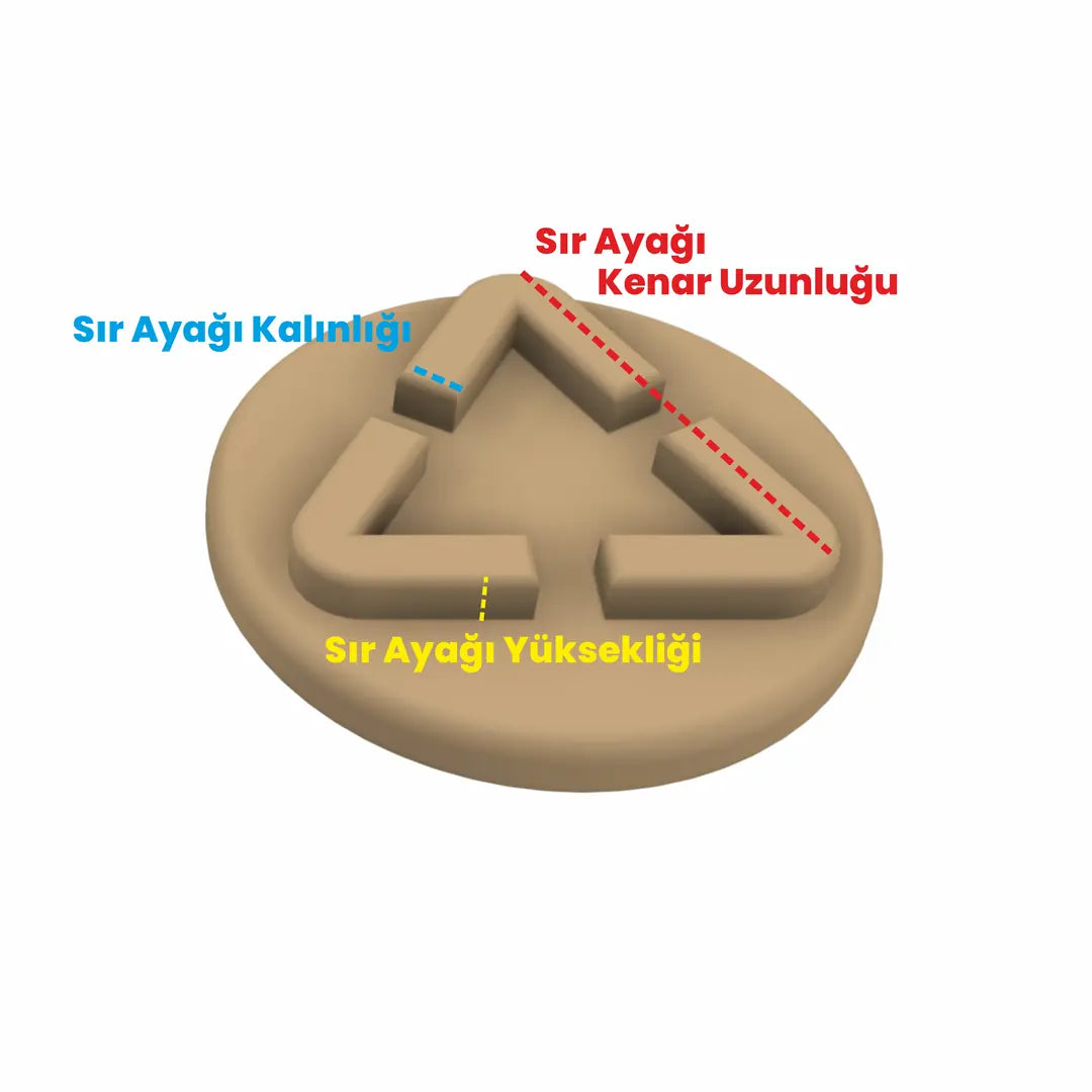 Kesikli Üçgen Model Sır Ayağı Kılavuzu