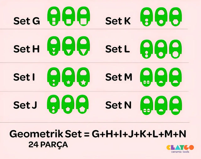 Geometrik Şekillendirici Ağızlar - Masaüstü Çamur Pres Seti için