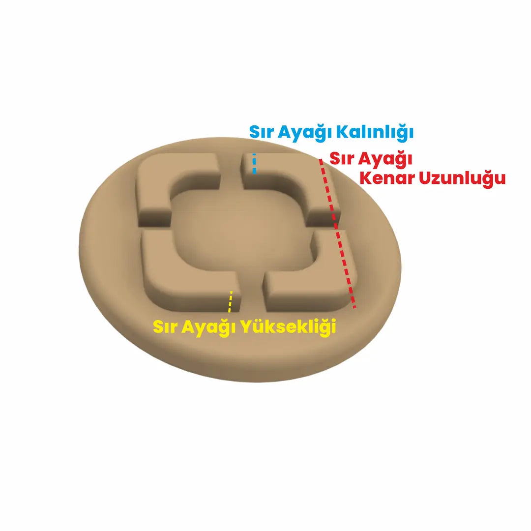 Kesikli Kare 4'lü Model Sır Ayağı Kılavuzu